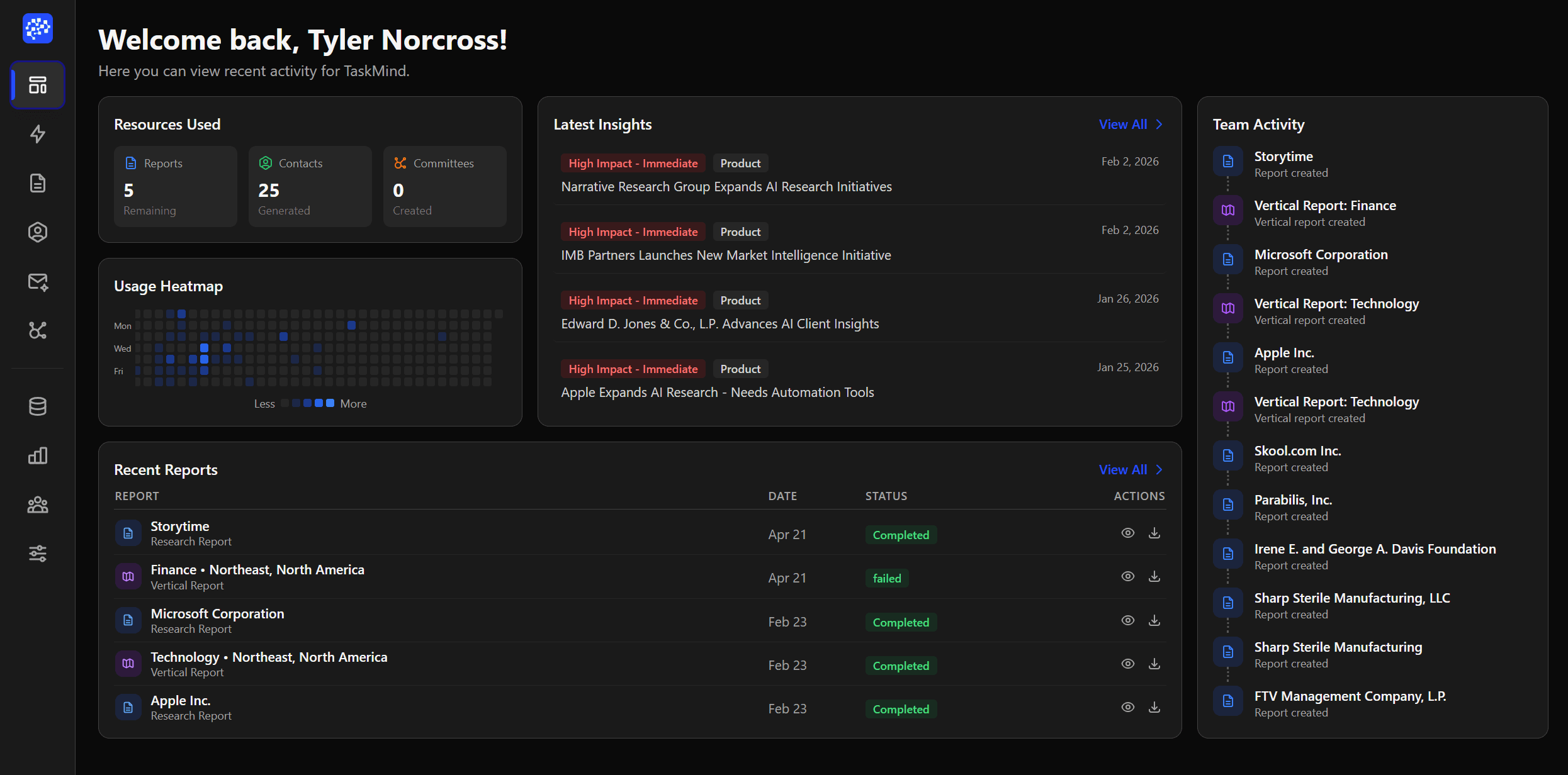TASKMIND screenshot 2